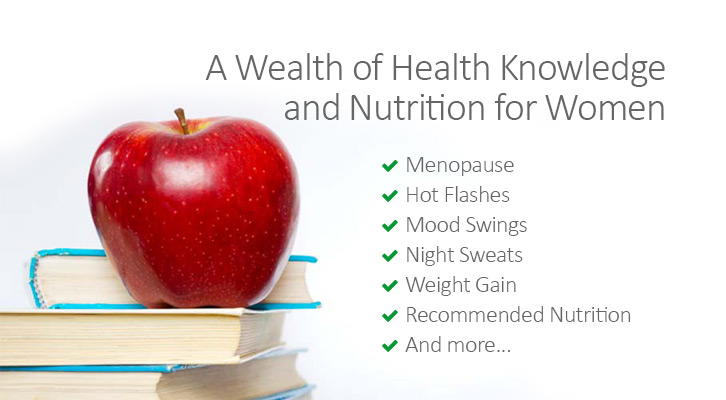 Phytoestrogens Health Knowledge Center Index