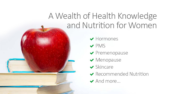 Progesterone Health Knowledge Center Index